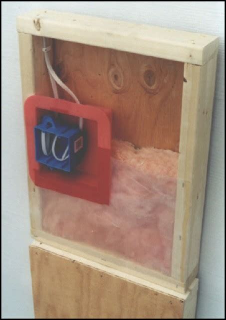 airtight electrical outlet box|airtight metal electrical box.